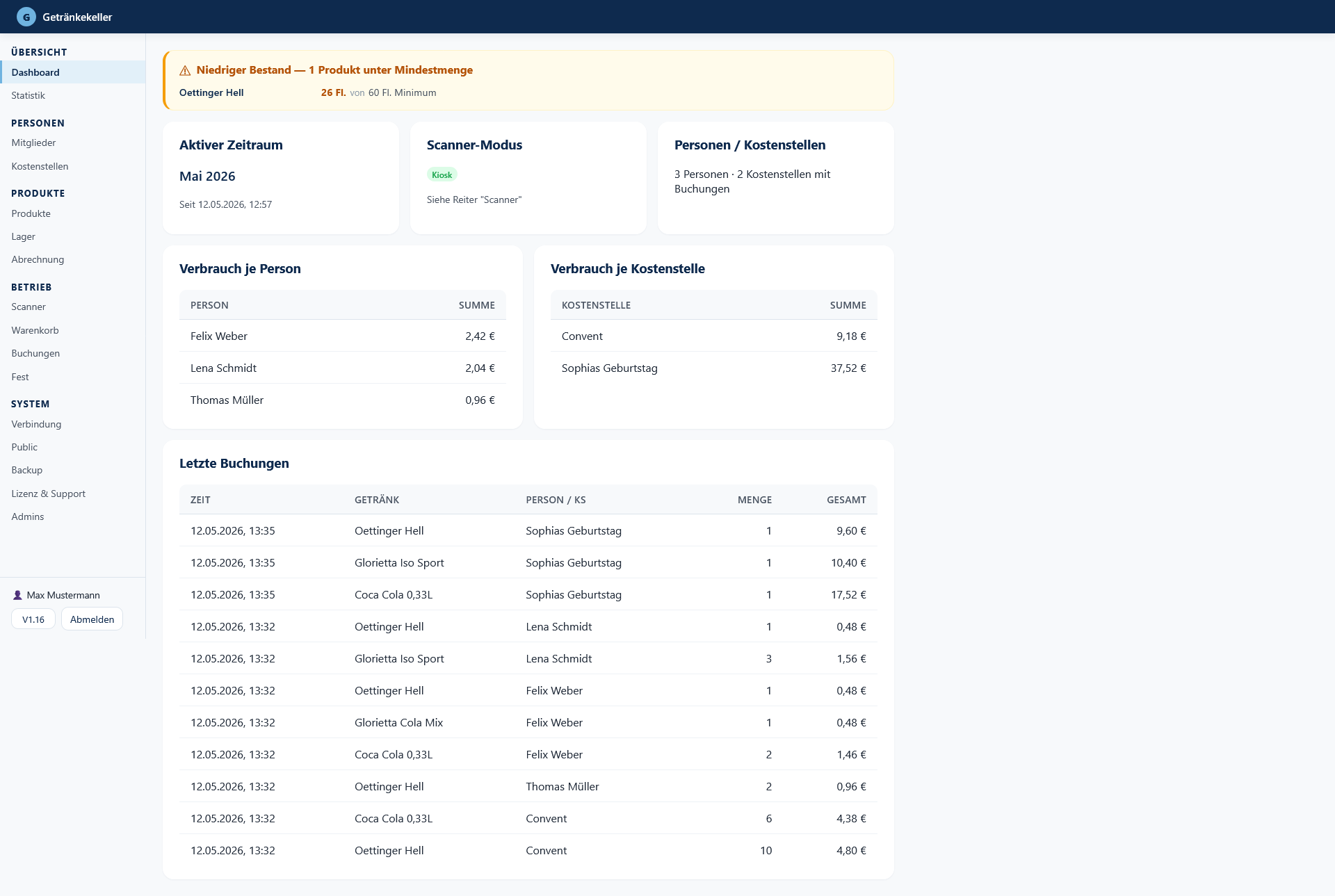 Admin-Dashboard